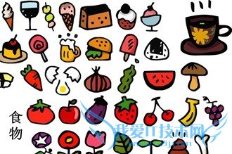 投资理财——注册商标是一招