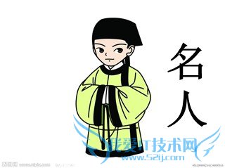 投资理财——注册商标是一招