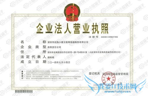 µ±½ñÍøÉϸßÊÕÒæÀí²Æ²úÆ·ÊÇʲô