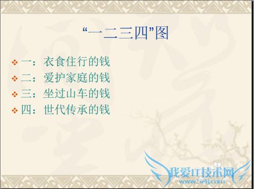 如何理解什么是财富?