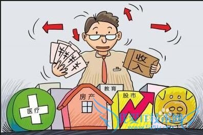 天立鸿:三招教你如何安全理财