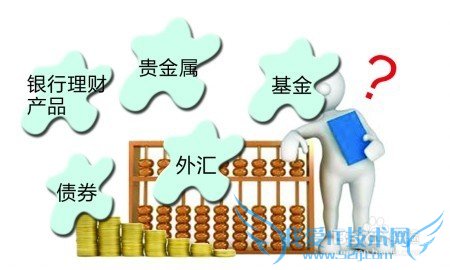 关于理财的几大错误观念