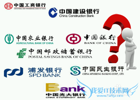 贷款理财不走弯路的方法