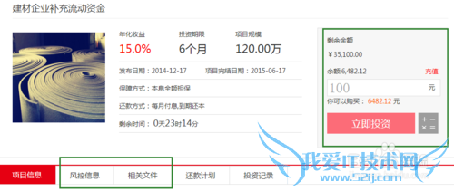 P2B网贷投资理财流程