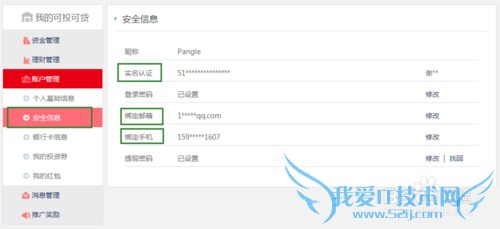P2B网贷投资理财流程