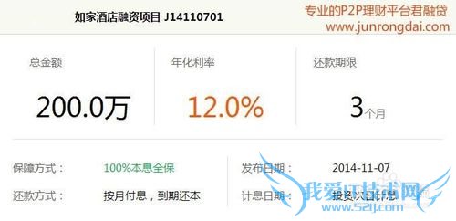 如何进行网络理财