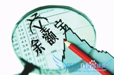 小额投资理财哪个好