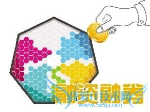 哪里能理财?哪些机构能提供理财服务?