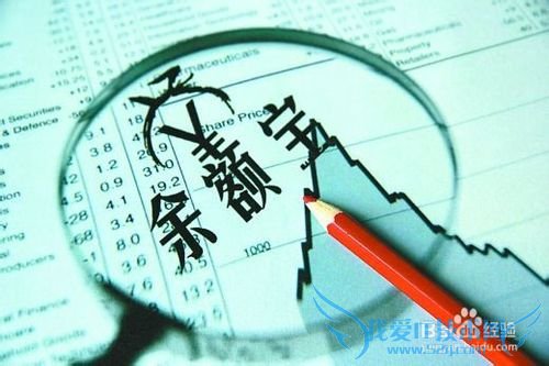 大学生小额理财