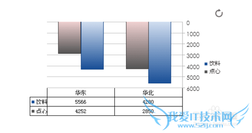 javaͳͼFineReport[11]ͼ