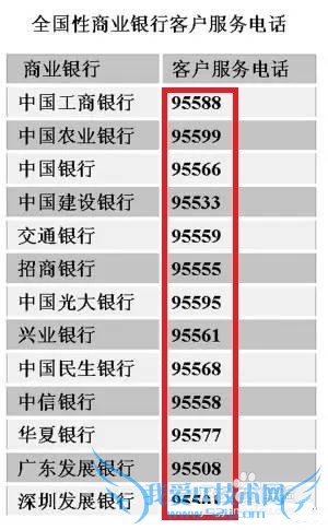 如何解绑网银,微信,支付宝,淘宝等手机号