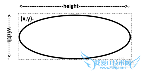 οٱд Java appleͼtС