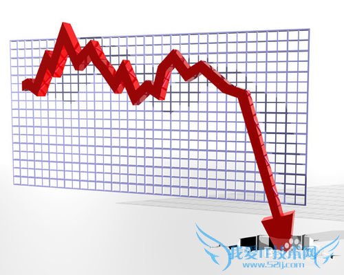 毕业不久的小伙伴如何摆脱月光族