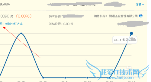 如何赎回自己在淘宝上购买的理财产品