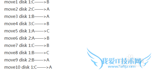 JAVA:New towers of Hanoi