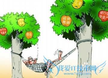 刚毕业大学生如何理财