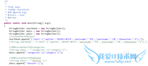Java中如何拼接FusionChart的JSON字符串?