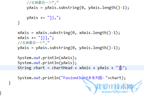 Java中如何拼接FusionChart的JSON字符串?