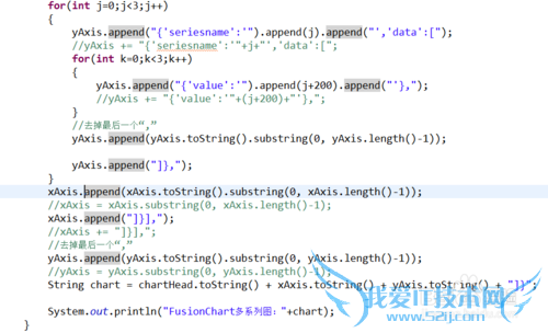 Java中如何拼接FusionChart的JSON字符串?