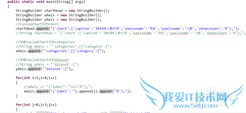 Java中如何拼接FusionChart的JSON字符串?