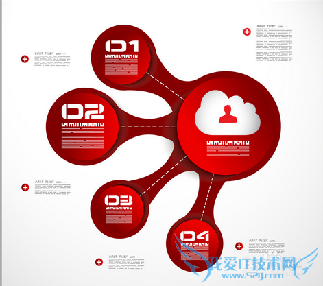 如何制定个人五年规划