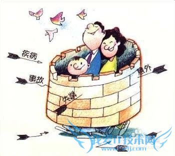 让我们能存到钱的方法——家庭理财