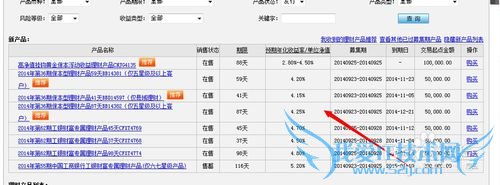 如何在网上查询工行理财产品