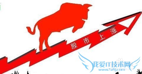 年轻人应该如何理财