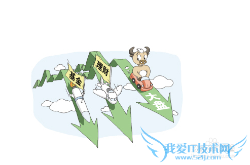 拯救“剁手党”的理财五大招