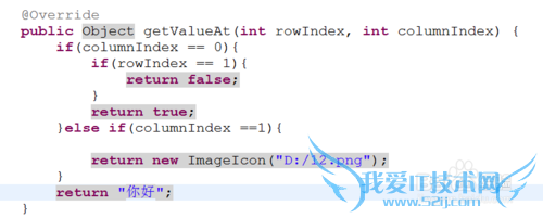 Java Swing JTableչʾѡͼƬ