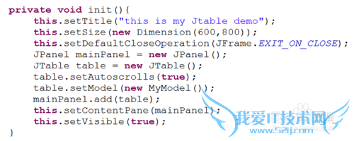 Java Swing JTableչʾѡͼƬ