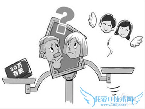 网络理财注意事项