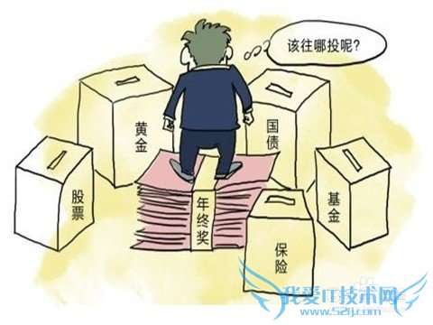 网络理财注意事项