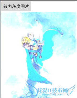 java代码改变图片亮度和对比度