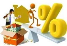 5万元如何投资理财