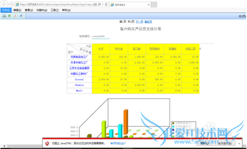 appletӡʱIEʾJava(TM)ѱֹĽ