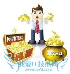 话说互联网理财