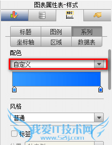 JavaؼFineReport[6]ʾɫ