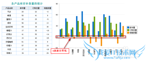 javaͳͼFineReportͼ