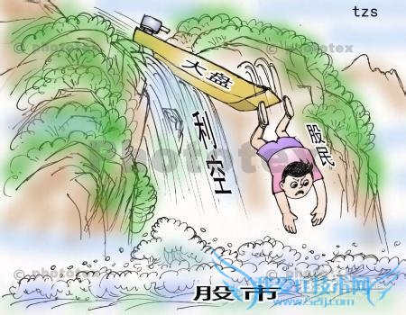 投资理财产品怎么规划?