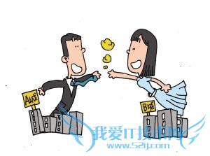 投资理财产品怎么规划?