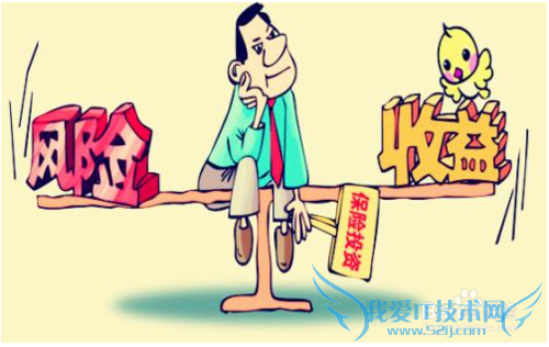 月薪3000-5000元,理财新手如何理财?