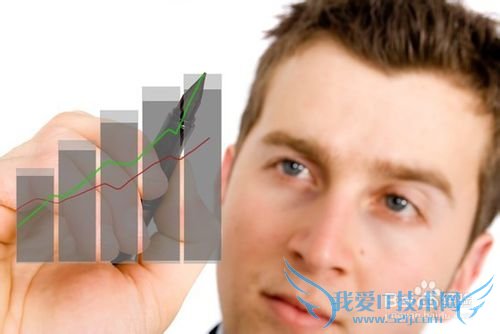 四大最普遍的理财性格 性格决定理财方式