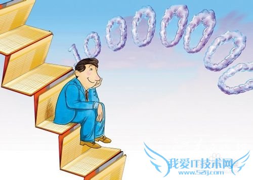 投资理财天天分红