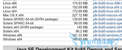 教你win10安装 java百分百成功