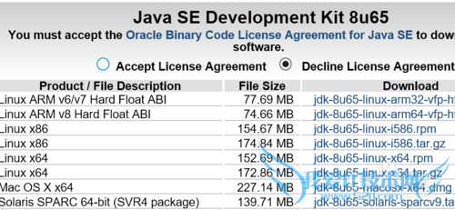 教你win10安装 java百分百成功