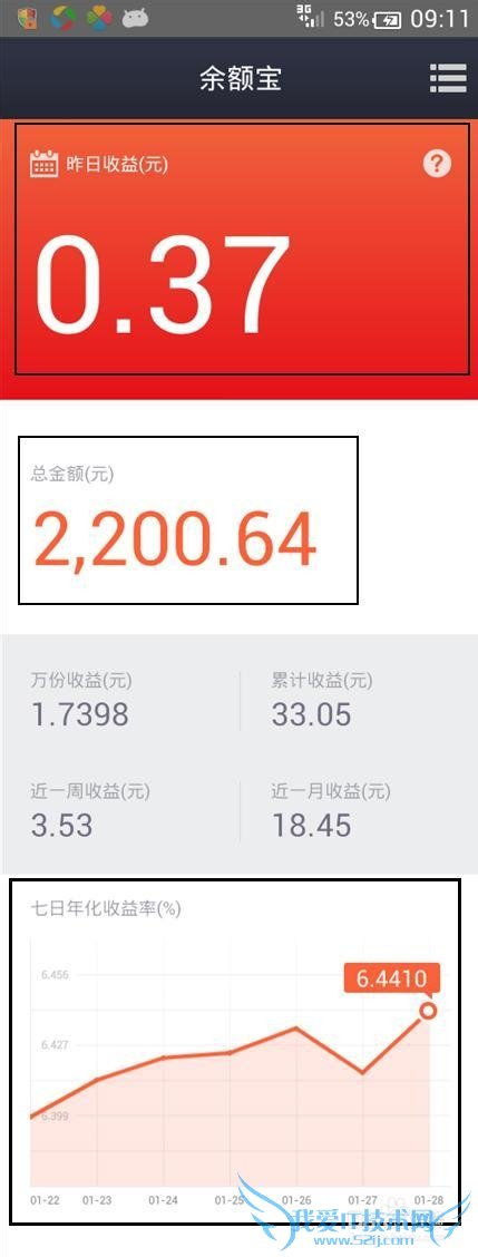 余额宝和微信的理财通哪个收益更高