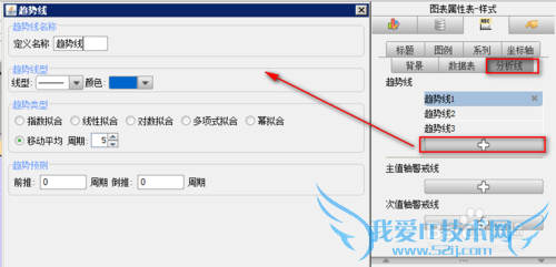 javaͳͼFineReport[9]ɼͼ