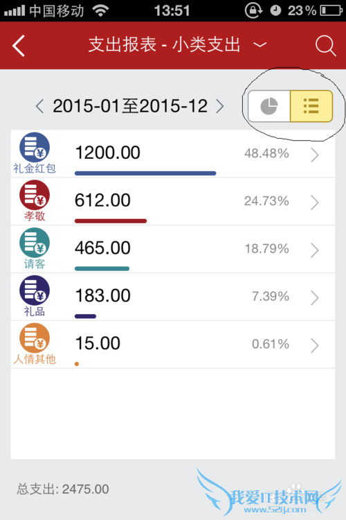 怎样使用挖财记账软件进行理财统计