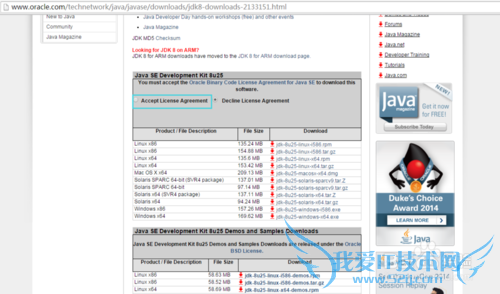 Android ̳̣[1]Java װ